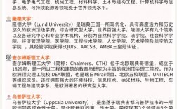 哥德堡大学留学一年费用