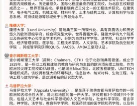 哥德堡大学留学一年费用