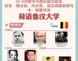 法语天主教鲁汶大学国内认可吗？含金量高吗？