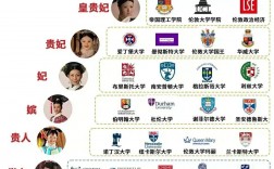 诺丁汉大学能和985比么
