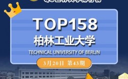 柏林工业大学国内认可吗？含金量高吗？