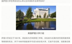 萨里大学qs排名