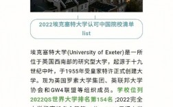 埃克塞特大学国内认可吗？含金量高吗？
