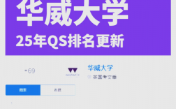 华威大学qs排名2025年