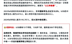 加州大学伯克利分校申请条件