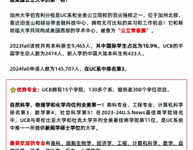 加州大学伯克利分校申请条件