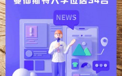 曼彻斯特大学qs排名2025年