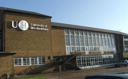 英国赫特福德大学