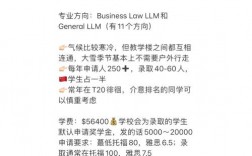 明尼苏达大学留学申请条件