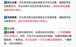 慕尼黑工业大学留学一年费用