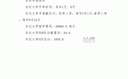 东北大学留学申请条件