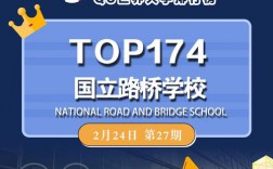 国立路桥学校国内认可吗？含金量高吗？