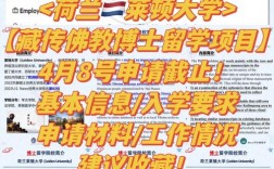 莱顿大学留学一年费用