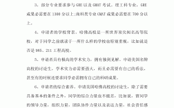 哈佛大学研究生申请要求