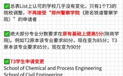 利兹大学留学一年费用