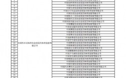 东京工业大学国内认可吗？含金量高吗？