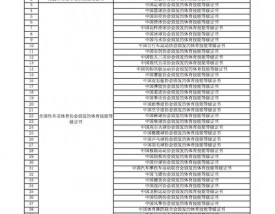 东京工业大学国内认可吗？含金量高吗？