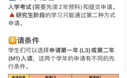 里昂高等师范学院留学申请条件