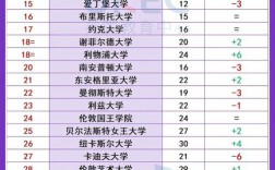 瓦赫宁根大学相当于国内什么大学