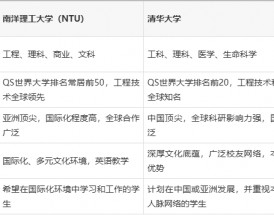 南洋理工大学和清华大学哪个好