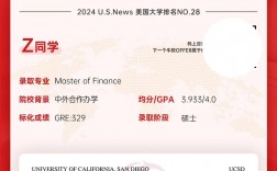 加州大学圣地亚哥分校留学申请条件