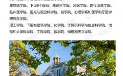 卡迪夫大学相当于国内几本
