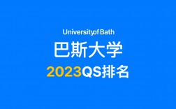 巴斯大学怎么样？好不好？