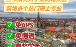 兰卡斯特大学国内认可吗？含金量高吗？