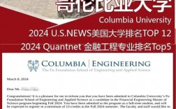 耶鲁大学王牌专业