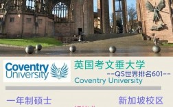 考文垂大学回国认可度