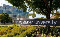 麦克马斯特大学怎么样？好不好？