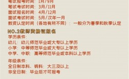 圣保罗大学国内认可吗？含金量高吗？