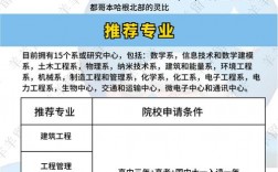 丹麦技术大学国内认可吗？含金量高吗？