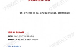 芝加哥大学王牌专业
