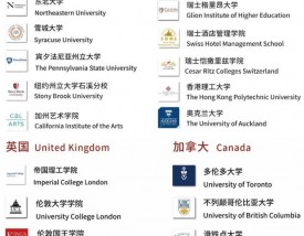 麦克马斯特大学排名