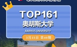 奥胡斯大学王牌专业