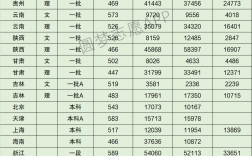 宁波诺丁汉大学含金量