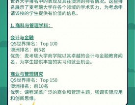 麦考瑞大学王牌专业