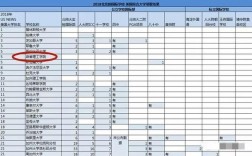 麻省理工学院录取要多少分