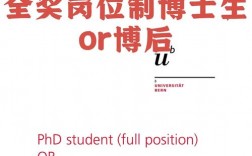 伯尔尼大学王牌专业