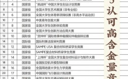 斯德哥尔摩大学国内认可吗？含金量高吗？