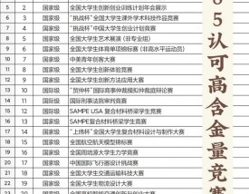 乌得勒支大学国内认可吗？含金量高吗？
