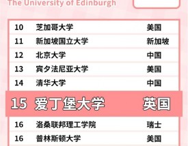爱丁堡大学世界排名多少
