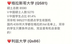 布里斯托大学相当于中国