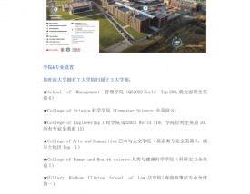 斯旺西大学qs排名