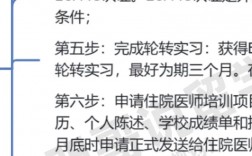国际生申请美国医学院