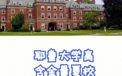 耶鲁大学国内认可吗？含金量高吗？