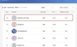 明尼苏达大学相当于国内什么大学
