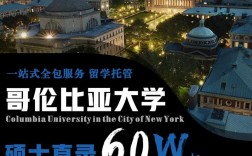哥伦比亚大学怎么样？好不好？