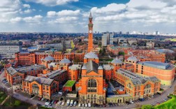 伯明翰大学怎么样？好不好？